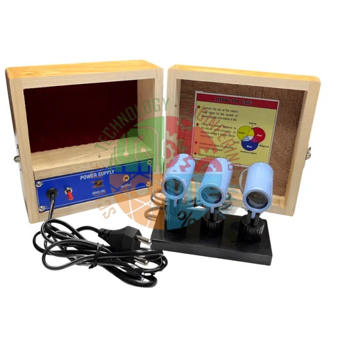 Primary Color Kit