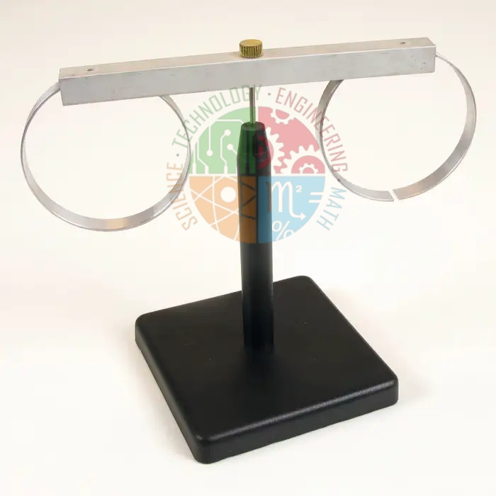 Lenz’s Law Apparatus