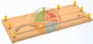 Resistance Board