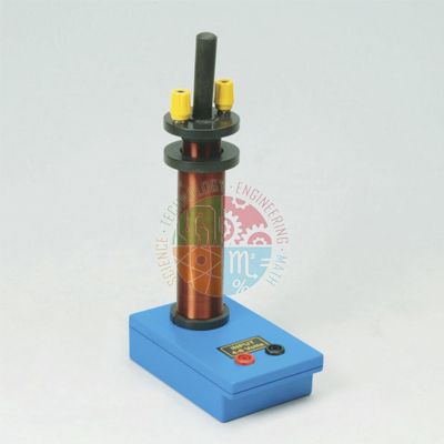 Induced Current Apparatus