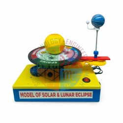 Solar & Lunar Eclipse Manual Model