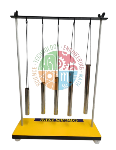 Sound Pipes Model