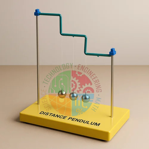 Pendulum of Varying Length Apparatus