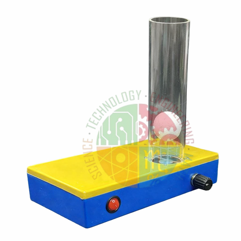 Floating Ball Model