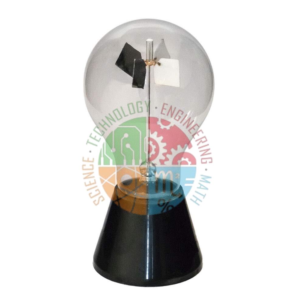 Crookes Radiometer