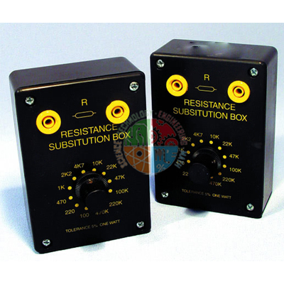 Resistance Substitution Box